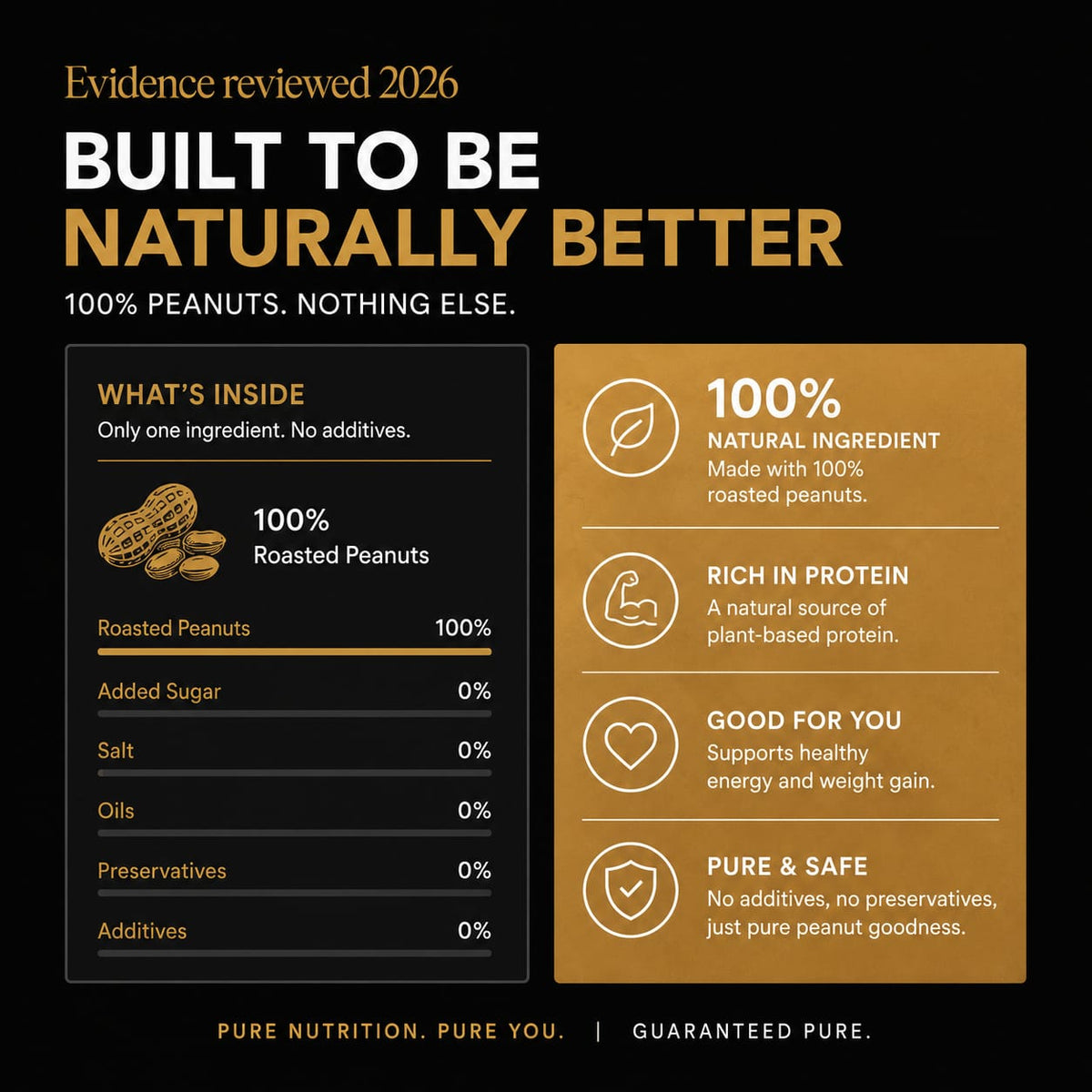 Natural Peanut Butter