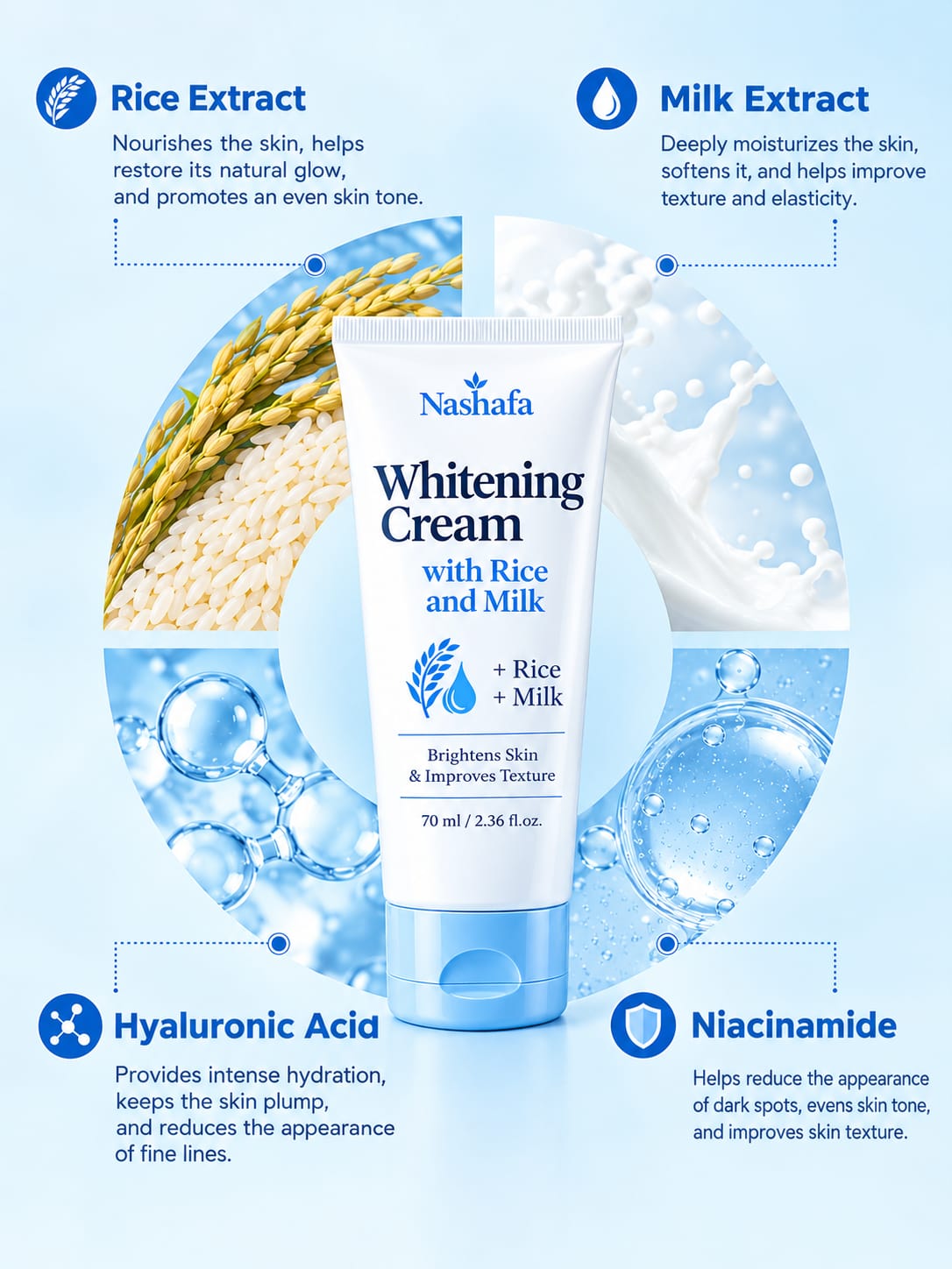 Nashafa Whitening Cream (Rice+Milk)